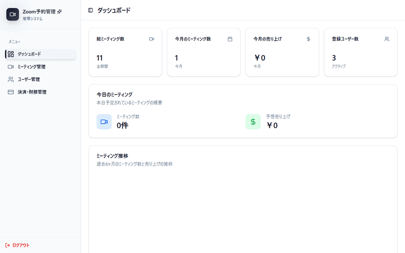 Zoom課金 売上管理ダッシュボード